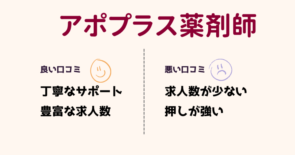 アポプラス薬剤師の口コミまとめ