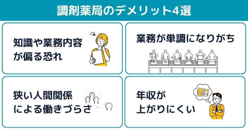 調剤薬局デメリット