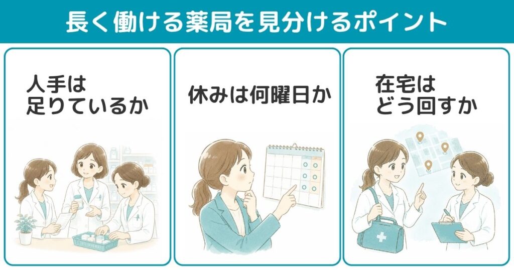長く働ける薬局を見分けるポイント